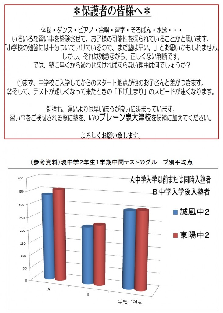 実錬２